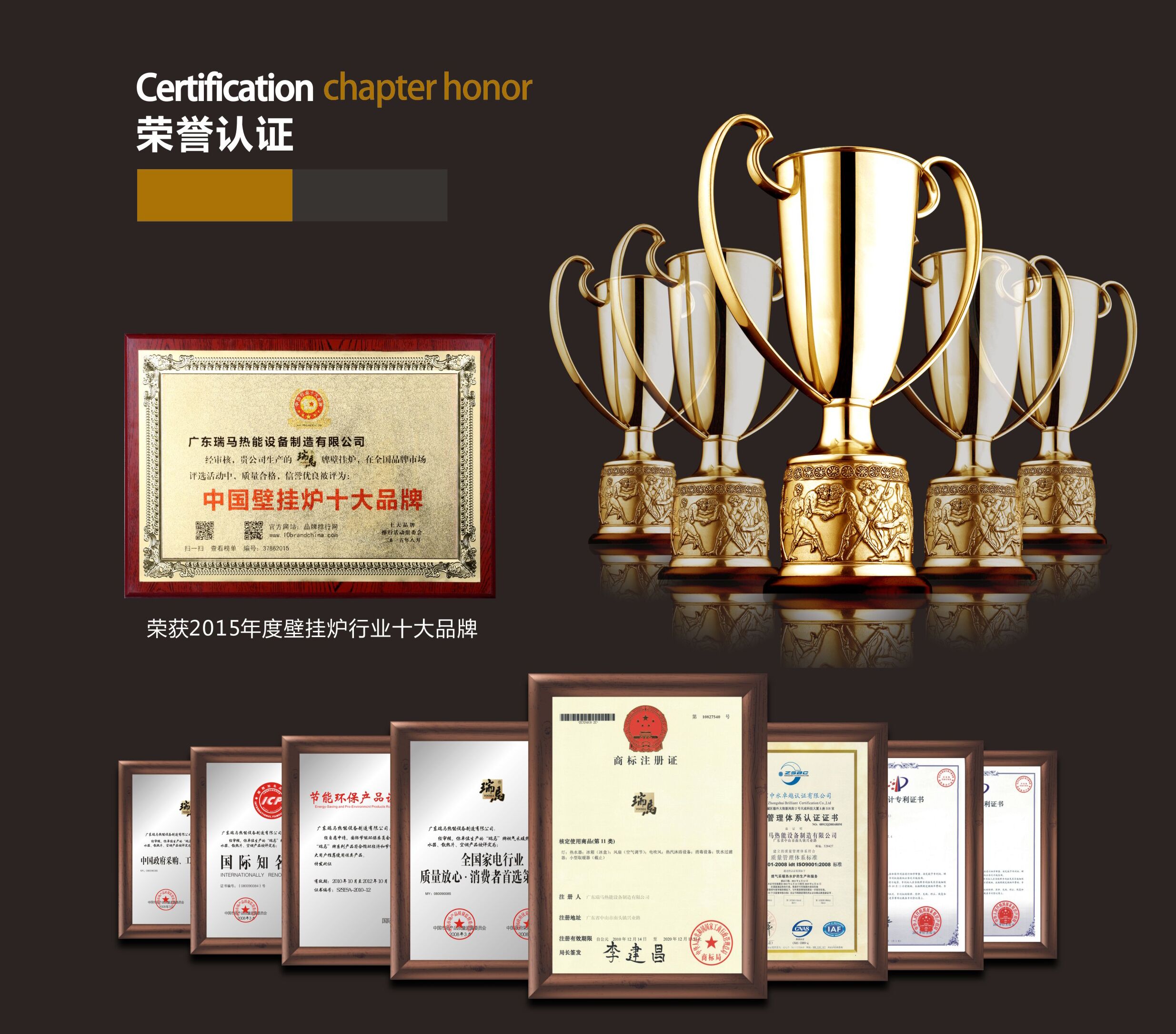 塑造品牌,贏取未來55