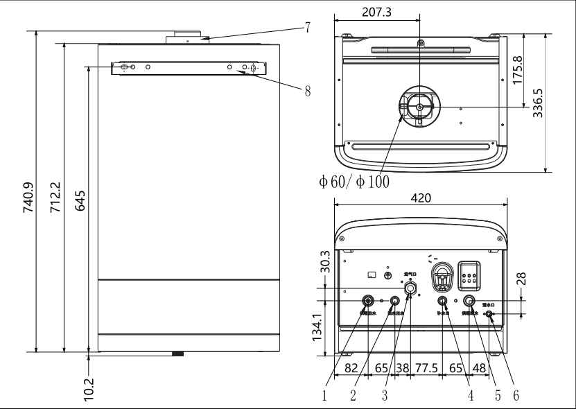 雙能源壁掛爐可為家里的開支節省25%？